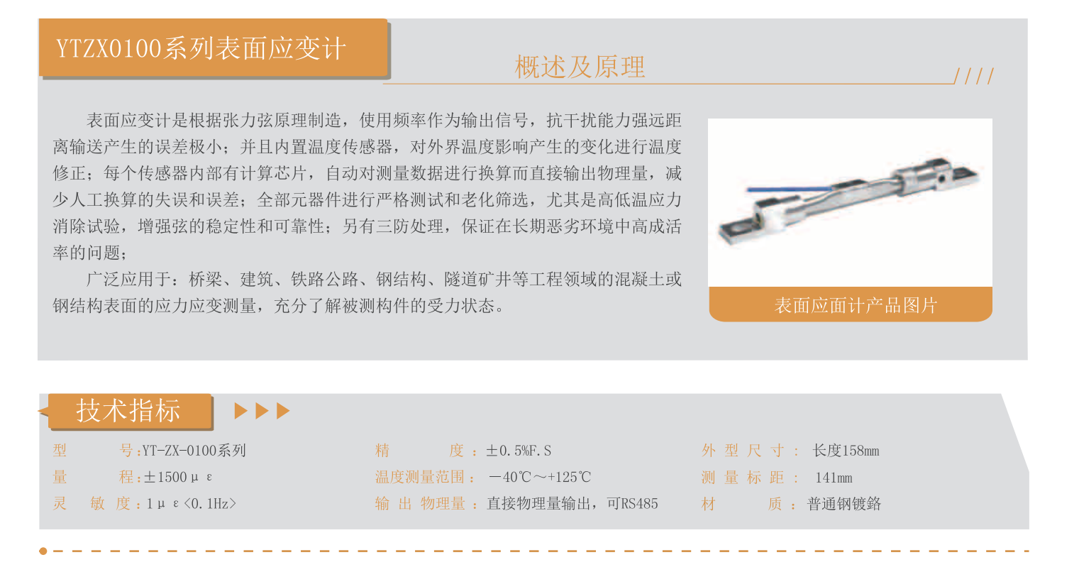 ����Ӧ���������ҳ